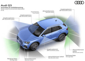 Audi Q3 II (2019) Sensorfelder der Umfeldüberwachung